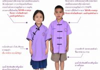 ระเบียบการแต่งกายของนักเรียน ปีการศึกษา 2568